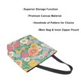 thumbnail image 3 of FORMRS Womens Canvas Tote Bag with Zipper Inner Pocket Shoulder Handbag, Floral Pattern, 3 of 7