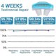 thumbnail image 3 of South Moon Body Care Kit Nasal Discomfort Nasal Cleaning Body Care Body Cleaner - 1Pcs |, 3 of 4