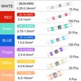 thumbnail image 2 of 400pcs 26-7 AWG Solder Seal Wire Heat Shrink Butt Connectors Waterproof for Marine, 2 of 6