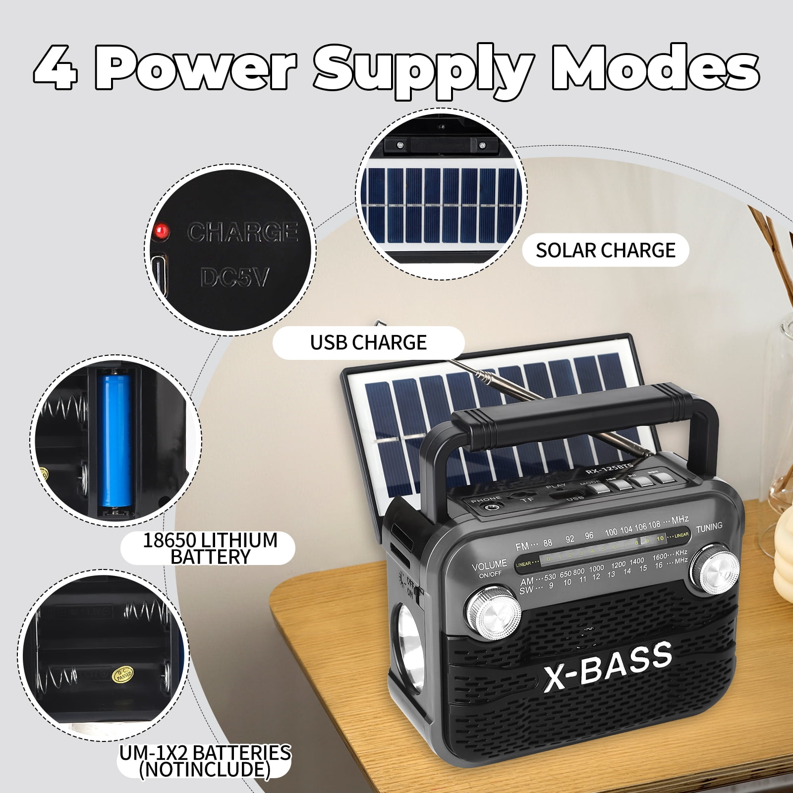 Portable AM/FM/SW Radio,Transistor Radio,Retro Bluetooth Speaker with USB/TF Player,Solar Battery Operated/USB Charge,Digital Tuner & Earphone Jack,Emergency Flashligh,Perfect for Gifts/Elderly/Home