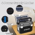 thumbnail image 3 of Portable AM/FM/SW Radio,Transistor Radio,Retro Bluetooth Speaker with USB/TF Player,Solar Battery Operated/USB Charge,Digital Tuner & Earphone Jack,Emergency Flashligh,Perfect for Gifts/Elderly/Home, 3 of 9