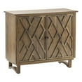 thumbnail image 4 of Crestview Collection 2-Door Wood Chippendale Fretwork Cabinet in Brown, 4 of 4