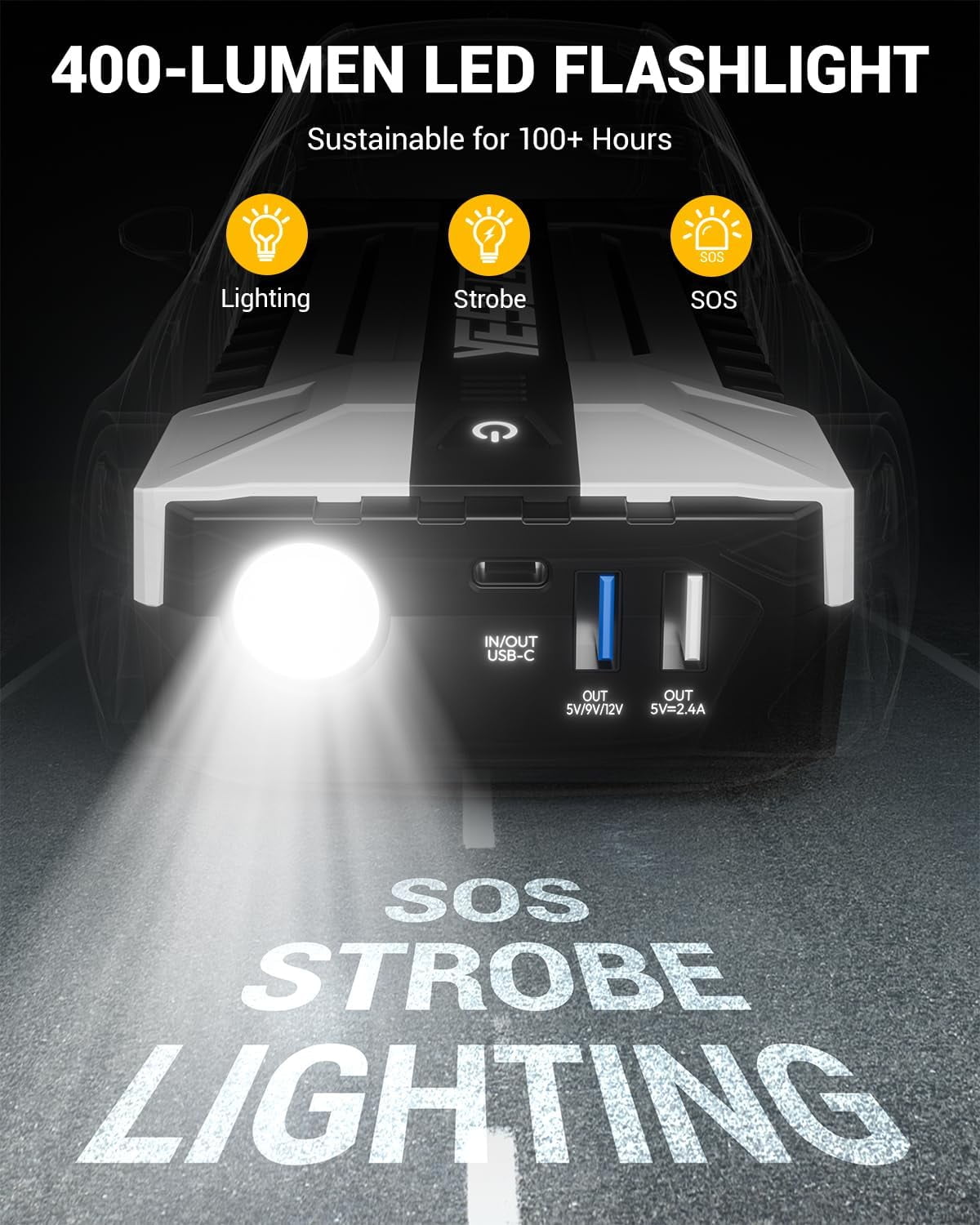 YESPER Car Jump Box ,4120A Peak Jump Box Starter For Car,ALL Gas and Up to 10.0L Diesel Engine, Powerful 12V Jump Pack With Power Bank/Quick Charge/LED Light