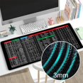 thumbnail image 3 of Super Large Anti-Slip Keyboard Pad - with Office Software Shortcuts Pattern  Big Extended Non-Slip Rubber Base Mousepad Stitched Edge Gaming Pc Desktop Large Mice Pad (31.5*11.8 inch，St, 3 of 6