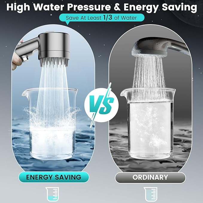 Beteliva RV Handheld Shower Head with Hose, High Pressure 3-Mode Filtered, Water-Saving, Scalp Massage,RV, Camper & Travel Trailer,Easy Installation