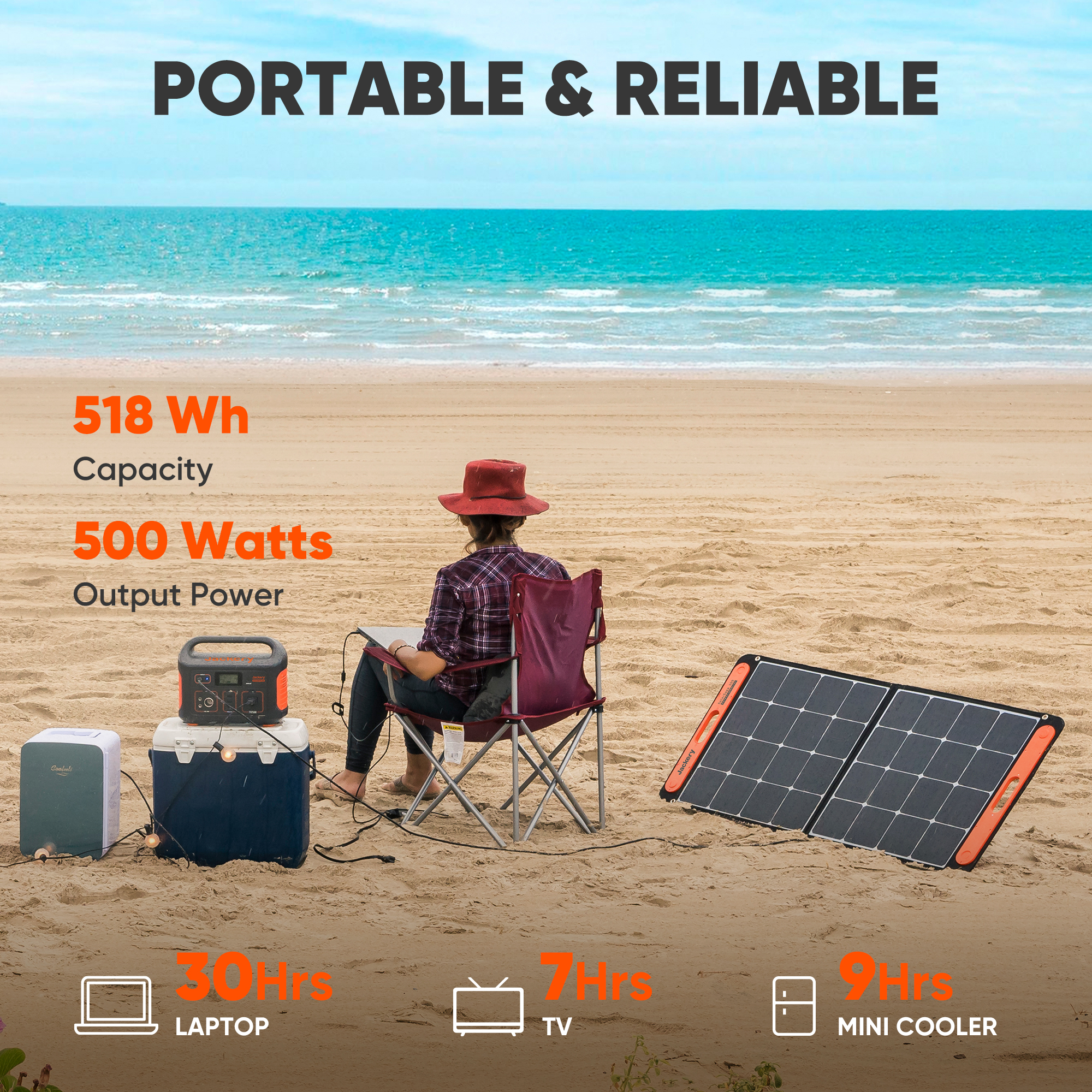 Jackery Solar Generator 500, 518Wh Outdoor Solar Generator Mobile Lithium Battery Pack with Solar Saga 100 for Road Trip Camping, Outdoor Adventure - image 5 of 6