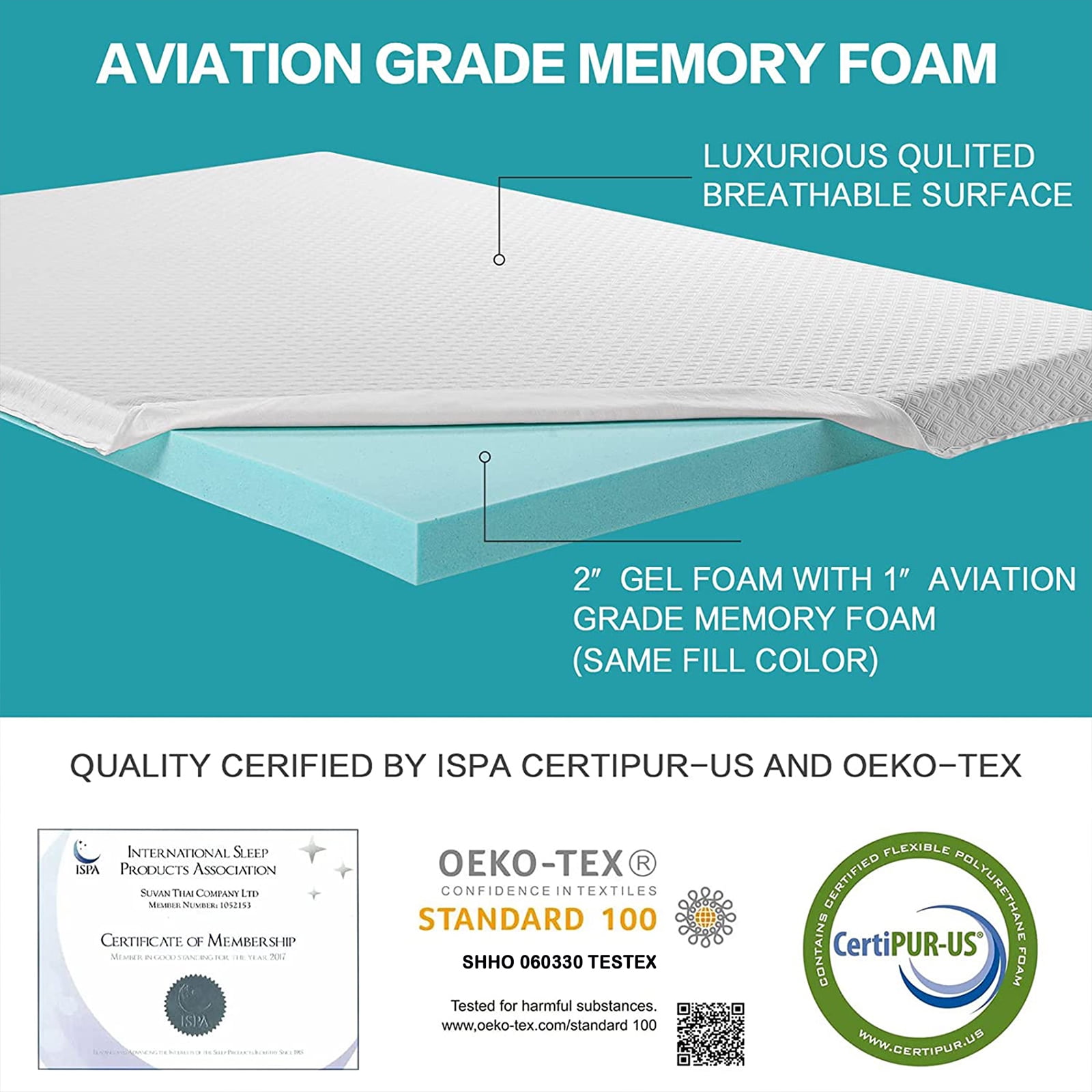 INGALIK 3 inch Gel Infused Memory Foam Mattress Topper, Queen, Cooling Bed Topper for Pressure Relief, CertiPUR-US Certified, White Removable Cover