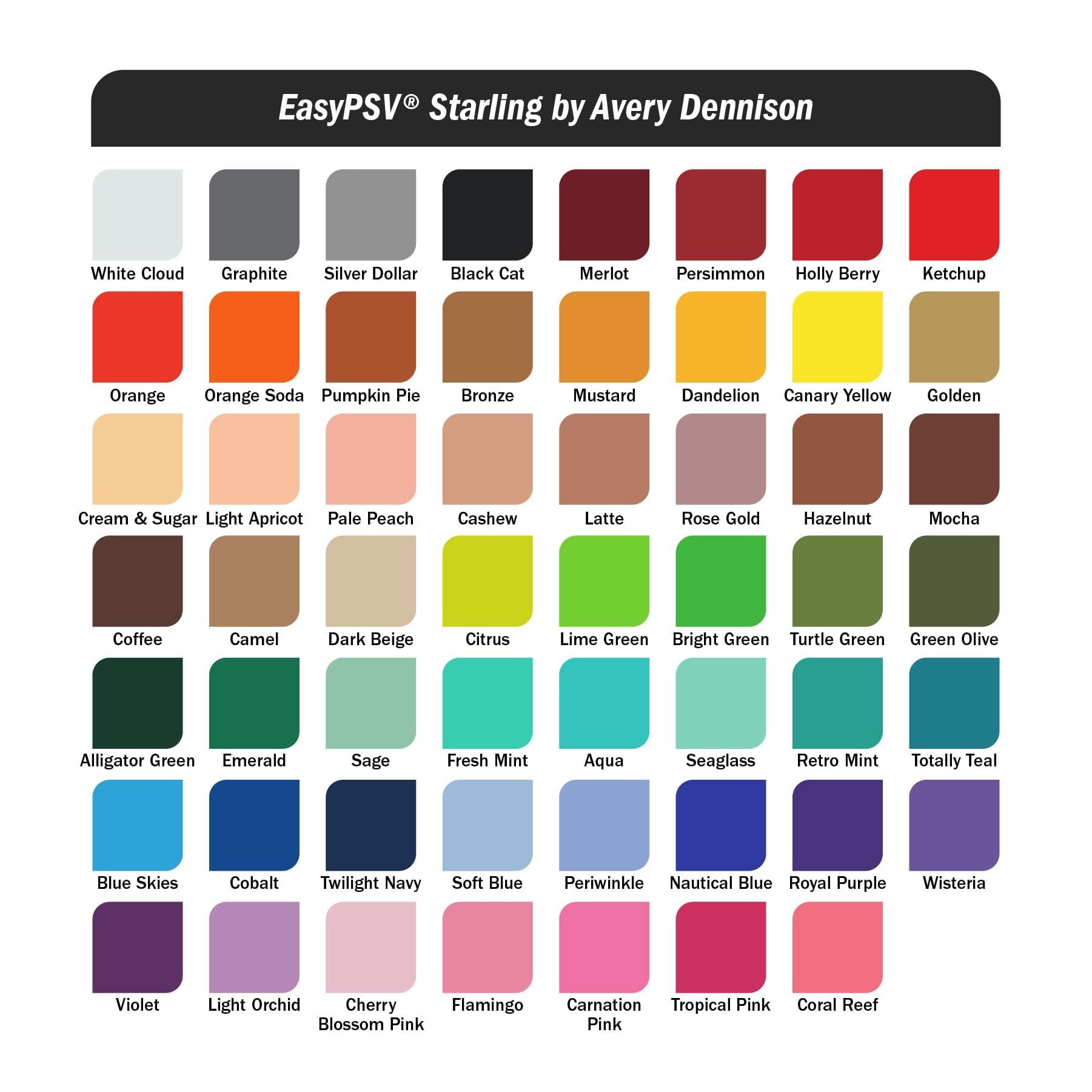 Siser EasyPSV Starling by Avery Dennison 12"x5yd Green Olive - Permanent Adhesive Vinyl, Dishwasher Safe, for Indoor & Outdoor Applications - for Use with Siser, Cricut & Silhouette Cutters
