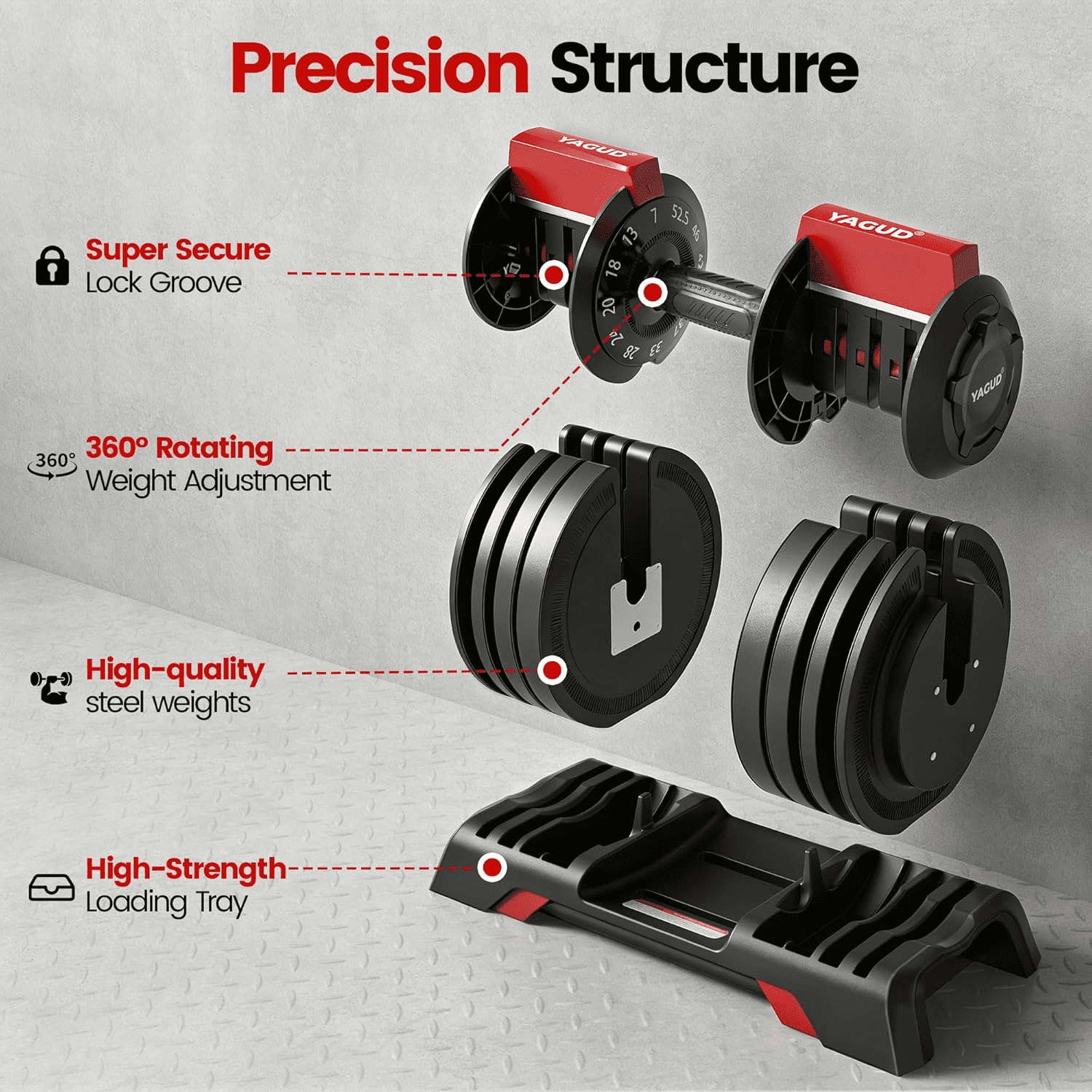YAGUD 12-in-1 Adjustable Dumbbell Set, 7-52.5 LBS Quick-Adjust Dumbbells with Auto Safety Lock, Space-Saving Home Gym Weights for Full-Body Workout