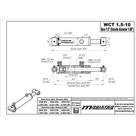 Magister Hydraulics Double Acting Hydraulic Cylinder - Cross Tube Hydraulic Cylinder 1.5" Bore 10" Stroke - UniversalHydraulic Cylinders (1.5x10)
