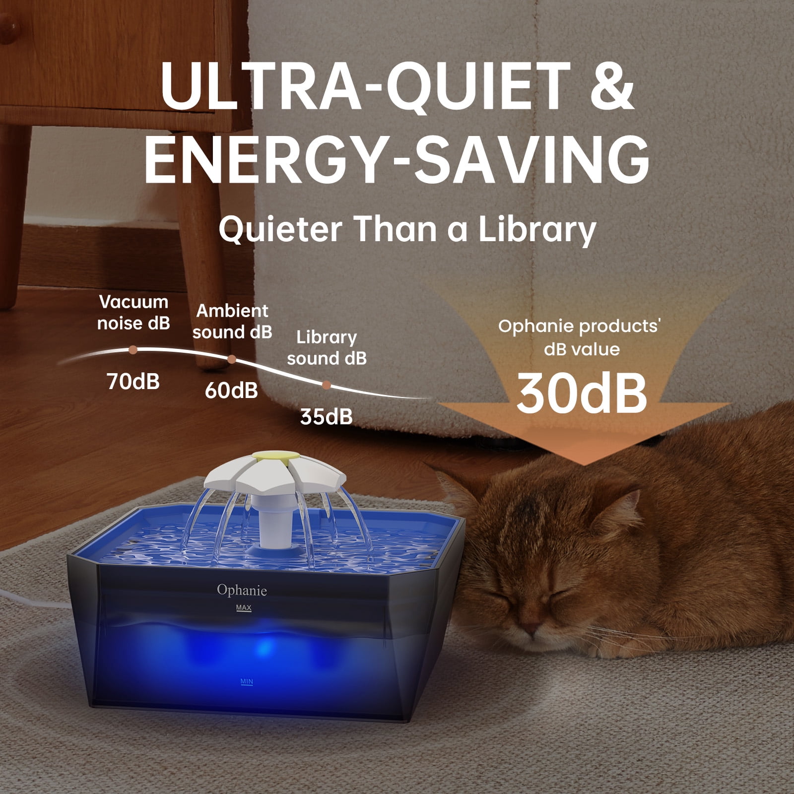 Ophanie 50oz Small Pet-Friendly Cat Water Fountain with Quiet Pump, Easy to Clean & Assemble, Mini Pet Water Dispenser, Blue