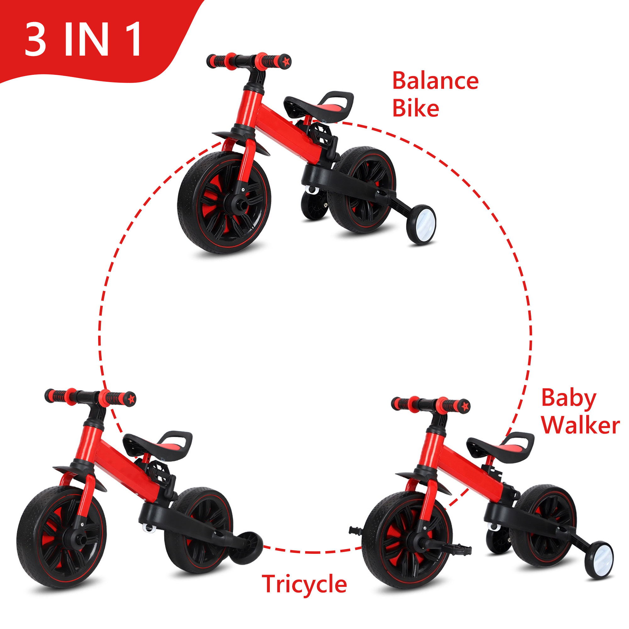 Semfri 3-in-1 Toddler Tricycle Red photo 5