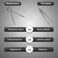 thumbnail image 2 of Rattleware 9-Inch Stainless Steel Squeezing Tool, Dishwasher Safe, 1-Piece, Single Pack, 2 of 7