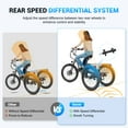 thumbnail image 2 of Gocio 24" Adult Electric Tricycle, Peak 500W Motor, 48V 10.4AH Battery, Max 15Mph，7-Speed Cargo 3-Wheel Electric Bike UL2849 Certified, 2 of 10