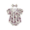 thumbnail image 2 of Musuos Newborn Girl Summer Outfit, 0-18Months Short Sleeve Crewneck Flower Print Bodysuit with Bowknot Headband 3PCS Clothes Set, 2 of 9