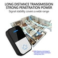 thumbnail image 5 of TOPRenddon Wireless Doorbell, Mini Waterproof Door Bell Chime Operating at 500 Feet, Doorbell with 36 Melodies, 4 Volume Levels & LED Flash, 2 Receiver + 1 Button, Black, 5 of 9