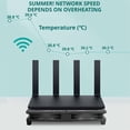 thumbnail image 3 of Router Plug and Play USB Silent Cooling Base-Dual Cooling Cooler Fan, 3 of 8