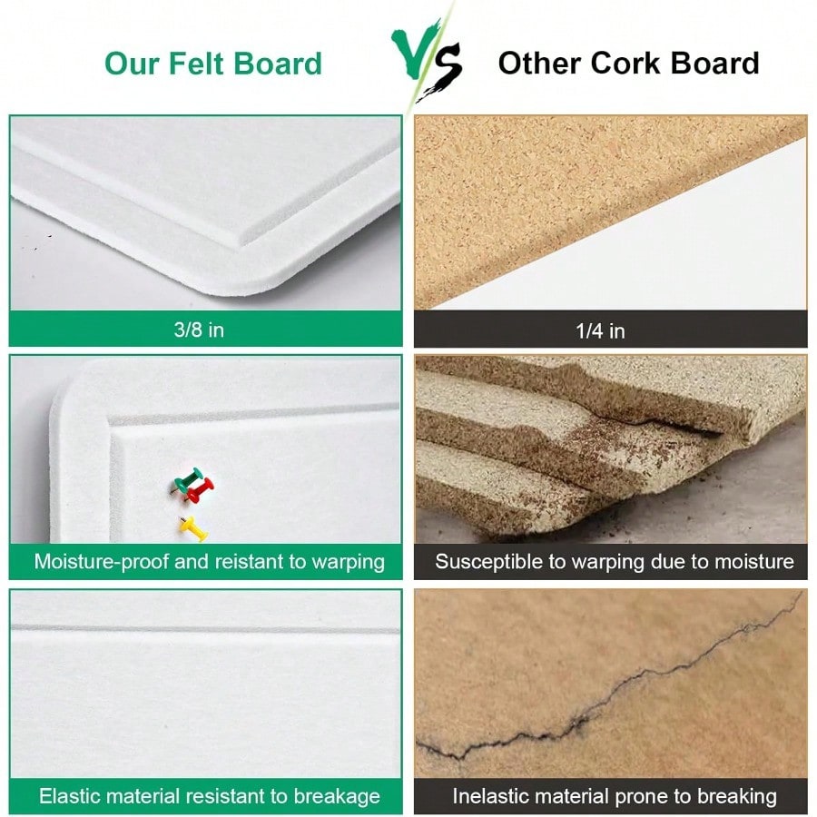 Large Bulletin Board 60 X 36 inches Decorative Felt Pin Board 5' x 3' Cork Board Alternative for Wall Foldable Photo Board SelfAdhesive Vision Board Prayer Board with 30 Pushpins Warm White