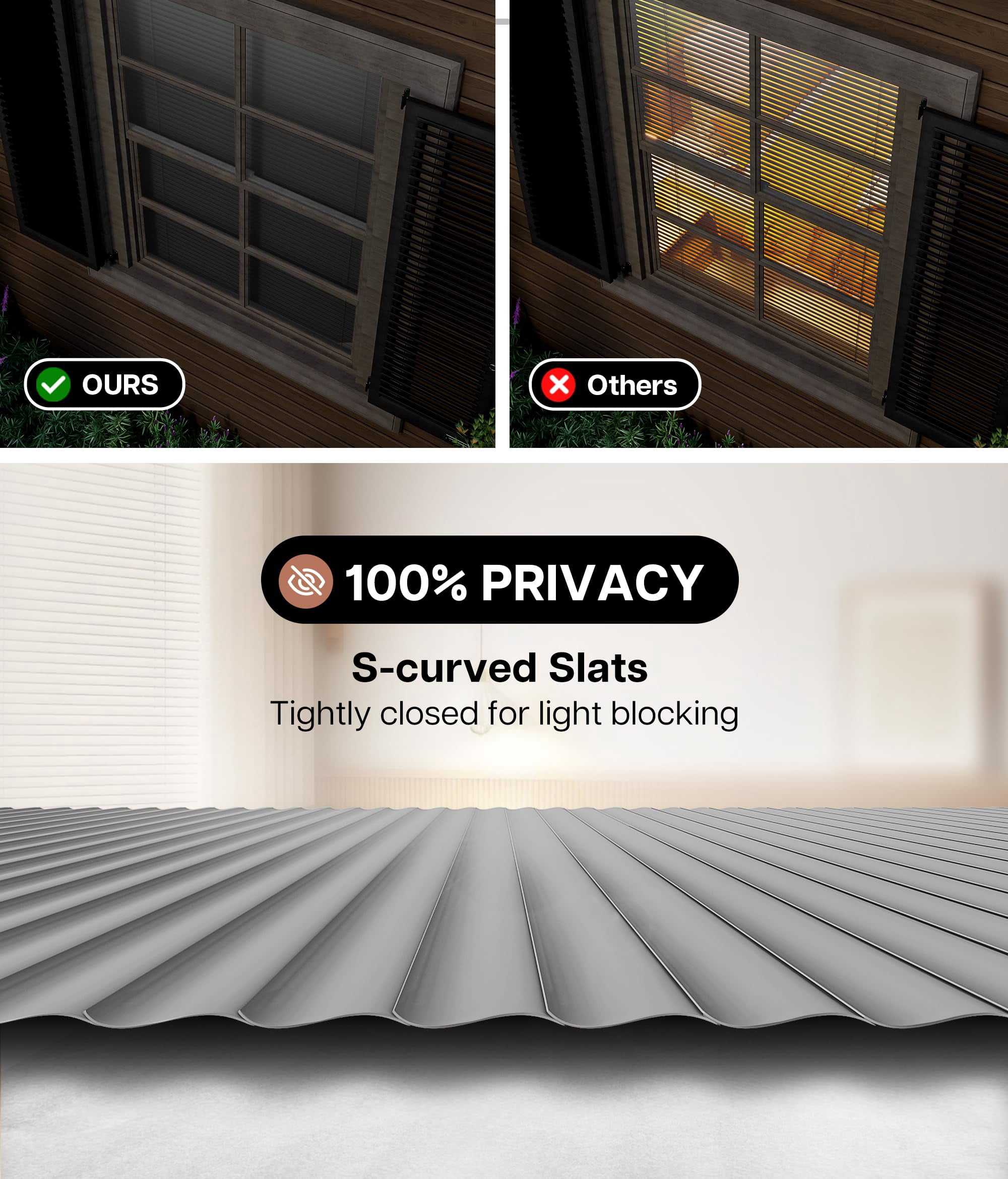 LazBlinds No Tools No Drill Cordless 1" Vinyl Mini Blinds, 100% Privacy S-Curve Blinds for Indoor Windows, Room Darkening Horizontal Window Blinds and Shades for Home, 40" W x 64" H, Grey