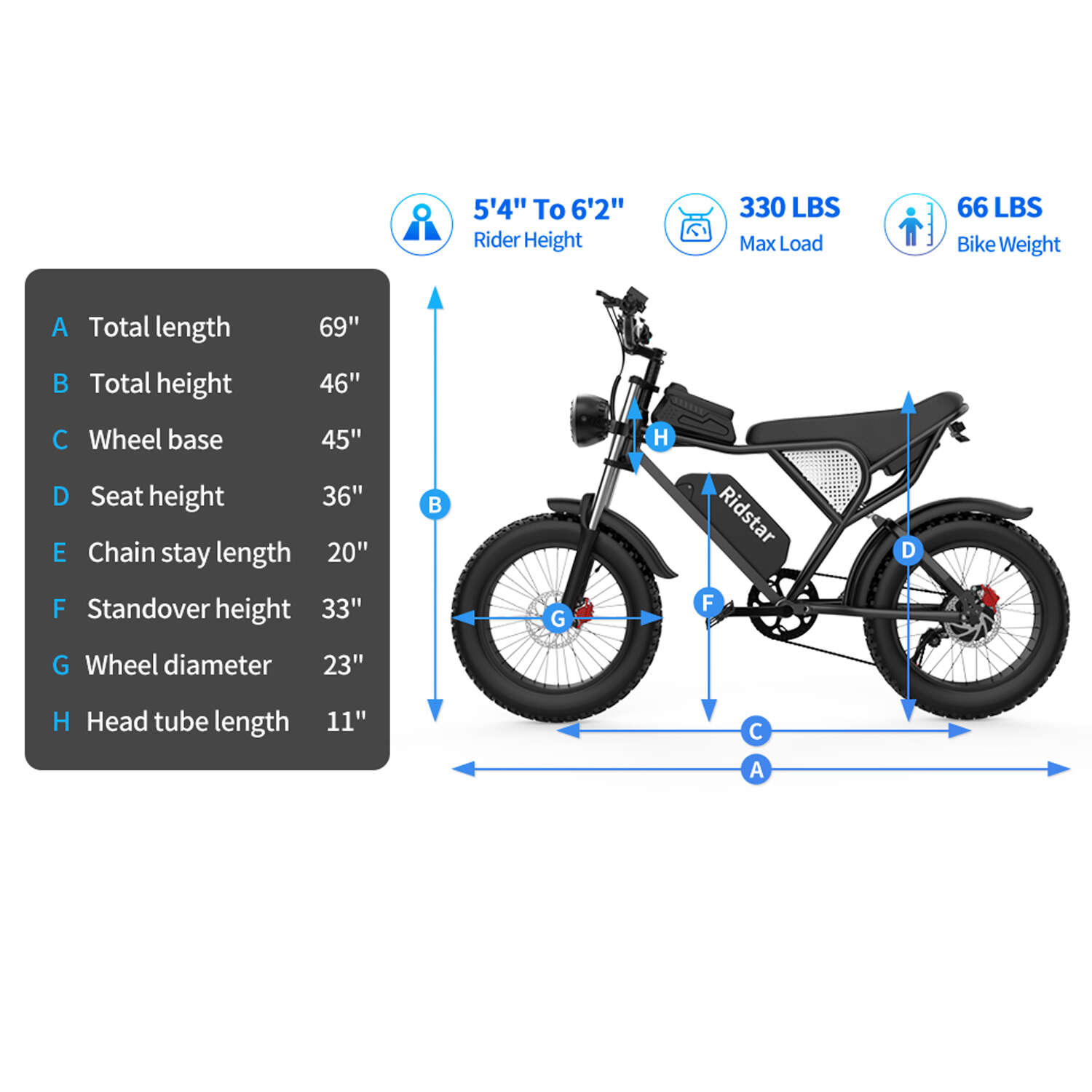 Ridstar Electric Bike for Adults,1200W 32mph,48V 20AH Electric Motorcycle,20" Fat Tires Full Suspension 7 Speed Mountain Bike UL2849