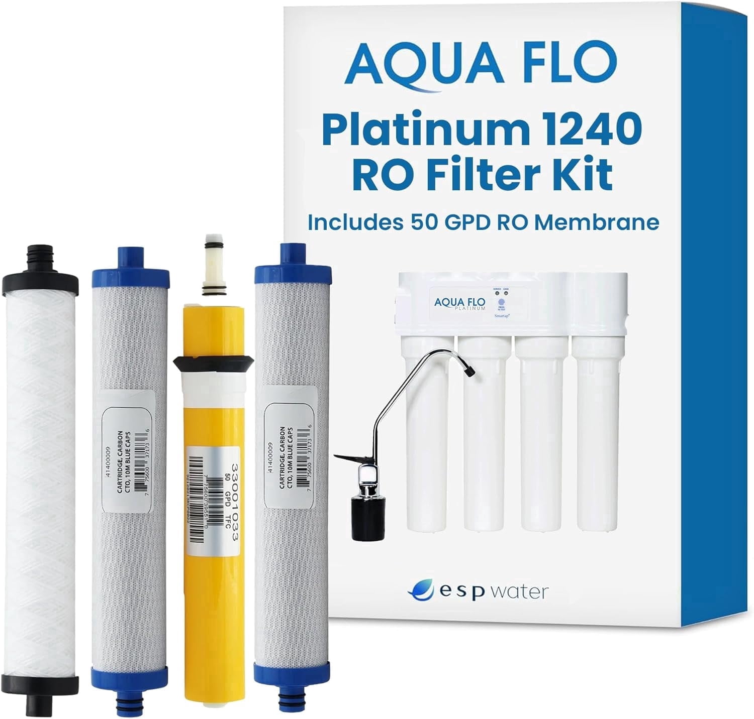 ZERO WATER 交換用フィルター 5段階　2パック ZeroWater, Water Filter Replacement, 6 Pack, 5-Stage Advanced