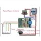thumbnail image 4 of 12V automatic pumping water drainage circuit board liquid level relay water level switch sensor controller, 4 of 4