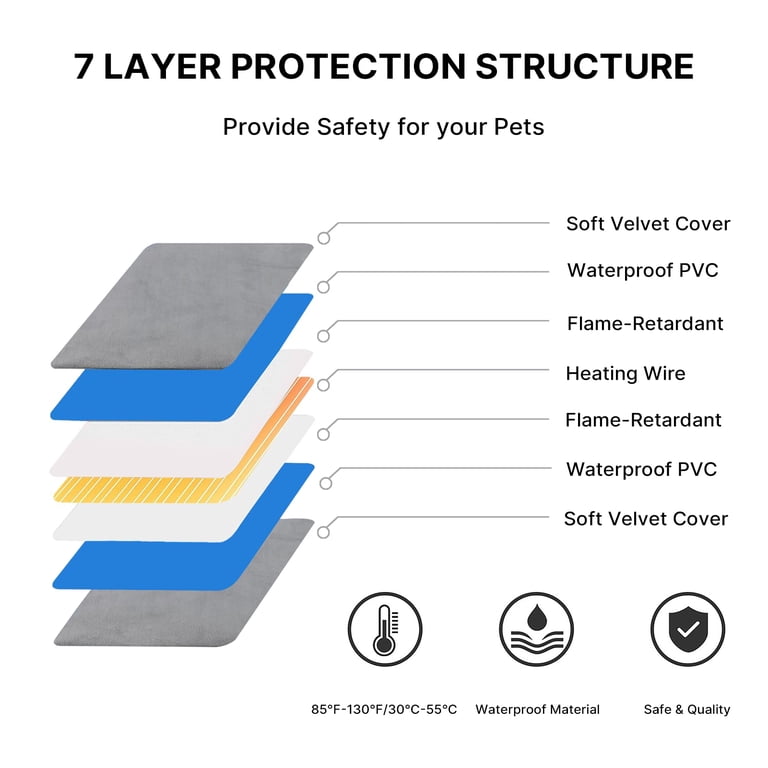Zalalova Electric Heated Pet Pad, 24x18 Inch, 9 Levels photo 4