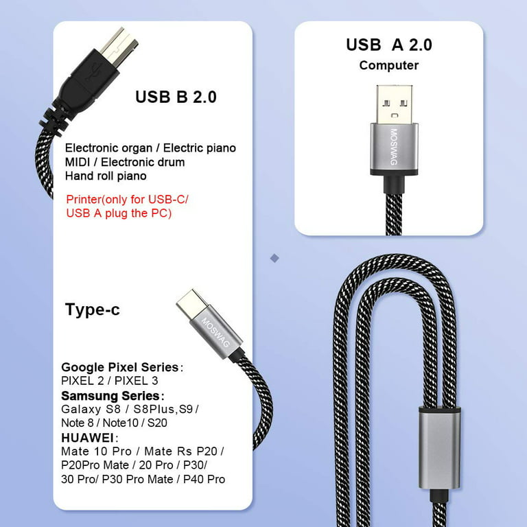 Fasgear USB C MIDI Cable with Type C to USB  