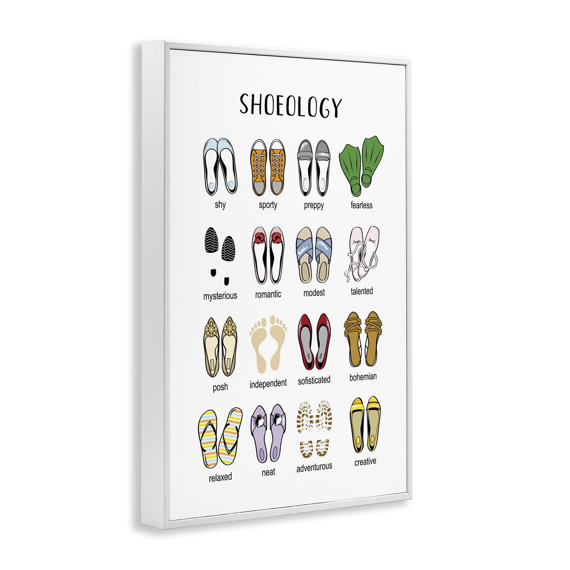 Stupell Industries Shoeology Shoe Chart Beauty & Fashion Painting White Framed Art Print Wall Art, 12 x 18