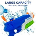 thumbnail image 5 of Kyfree Water Gun - 4 Pack 300CC High Capacity Super Water Soaker Blaster Squirt Guns, 5 of 8