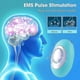 thumbnail image 4 of NeuroControl Anxiety Relief Device, NeuroCalm Anti-Anxiety Device for Stress & Relaxation, 4 of 5