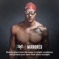 thumbnail image 2 of Unisex-Adult Swim Goggles, 2 of 5