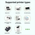 thumbnail image 2 of USB Wireless Network Printer Server Printer USB Device Sharer Computer Sharing Print Sharing RJ45 Print Server,1 x printer server,White, 2 of 8