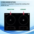 thumbnail image 4 of Equator 20" Electric Hybrid CERAMIC-INDUCTION 2 Burner Cooktop with 9 Power 110V, 4 of 11