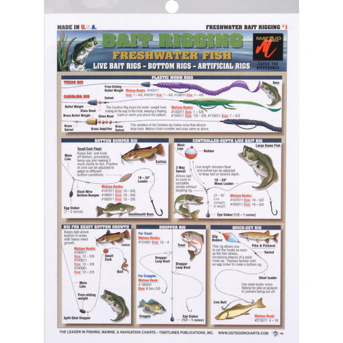 OffShore Big Gamefish BAIT RIGS Chart Tightline Tightlines Publications #5 