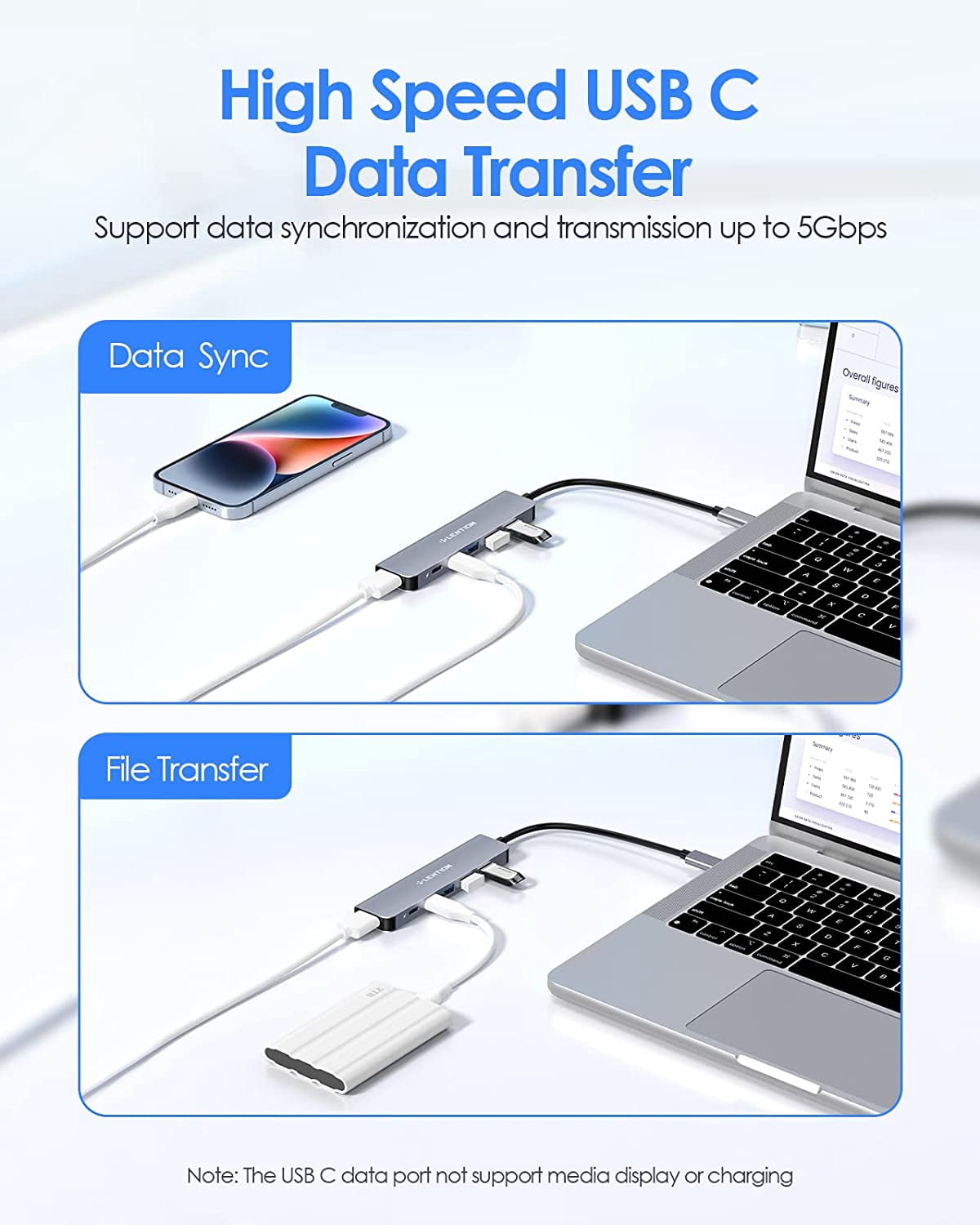 USB C Hub, Multiport with 4K@60Hz HDMI, 3xUSB-A Ports, USB-C Data Port, 100W PD Port, Compatible New MacBook Pro/Air, iPhone 17 Pro/Pro Max, Surface, Chromebook, More(CE35p, Gray)