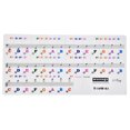 thumbnail image 2 of Pegatina de Piano Transparente Colorida Extraible, Pegatina de Llaves de Material Más Delgada, Para Principiando 61 Key, 2 of 7