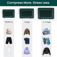 thumbnail image 4 of Compressible Packing Cubes Set, 6 Pieces Travel Packing Organizers, Compression Luggage Cubes for Suitcases & Carry On, Space Saving (XXS, XS, S, M, L, XL) - Forest Green, 4 of 6