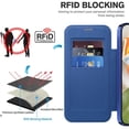 thumbnail image 5 of For Google Pixel 9 Pro XL Wallet Cell Cover, RFID Blocking, PU Leather,Compatible With MagSafe , With Flip Cover Multi-Card Slots Pocket, Ultra Thin Magneti Protective Cover,Dark blue, 5 of 8