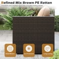 thumbnail image 6 of Gymax 3PCS Patio Sectional Sofa Set w/Right Arm Sofa & Left Arm Sofa Soft Cushions Beige, 6 of 10