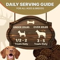 thumbnail image 6 of Gaines Family Farmstead Elk Chips for Dogs – 4 oz bag, Single-Ingredient, High-Protein Dog Treats, Healthy Grain-Free Snacks, Made in USA, 6 of 9