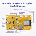 thumbnail image 3 of Placa de Desarrollo ESP32 con Pantalla Táctil Resistiva de 2,8 Pulgadas, Módulo ESP32-32E, Módulo de Pantalla TFT con Bluetooth y WIFI., 3 of 5