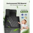 thumbnail image 5 of 3W Floor For BMW X5 2019-2023 Front Rear 2 Rows Carpet Mats Harmless Heavy Duty Custom Fit Floor Mats Liner Black, 5 of 6