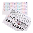 thumbnail image 2 of Transparent Removable Piano Keyboard Stickers With Double Layer Coating Protection, Suitable For 25 49 61 76 88 Key Pianos Keyboards, Designed By Experienced Musicians To Simplify, 2 of 8