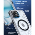 thumbnail image 7 of for iPhone 15 Plus Waterproof Case with Magnetic, Screen Protector, Lanyard, IP68 Full Body Shockproof, for Water Sports Outdoor Work, For iPhone 15 Plus 6.7", 7 of 7