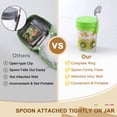 thumbnail image 3 of Recipientes de avena para toda la noche LANDNEOO Glass Mason de 16 oz, paquete de 4, 3 of 8