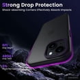 thumbnail image 3 of Designed for iPhone 14 Case, with 2 x Screen Protector and Camera Lens Protector [Not Yellowing] Shockproof Protective Phone Case for iPhone 14 6.1 inch-Matte Purple, 3 of 13