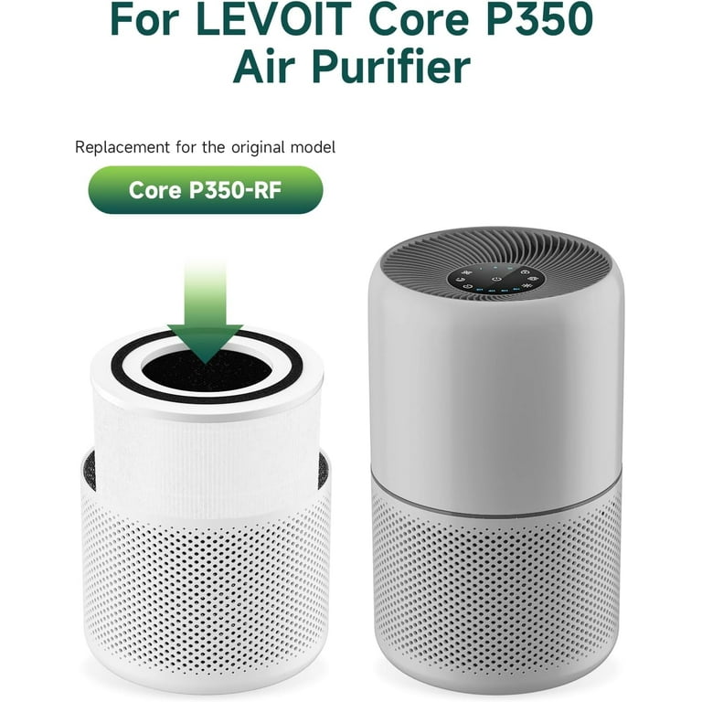 Future Way 2 Pack Core P350 Pet Care Replacement Filter for Levoit Core P350 Air Purifier 3 in 1 Pet Allergies Non Woven Fabric Pre Odor Eliminator H13 True