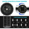 thumbnail image 3 of Foam Sprayer Garden Hose Spray Nozzle Car Wash Foam Gun with 100cc Bottle Snow Foam Lance with Washing Mitt 8 Spray Patterns Foam Blaster for Car Washing Plants Watering and Pets Showering, 3 of 8
