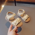 thumbnail image 5 of Duqingm Sandals for Girls Baby Girls Sandals Summer Shoes Outdoor First Walker Toddler Girls Boys Shoes Yellow,7, 5 of 6
